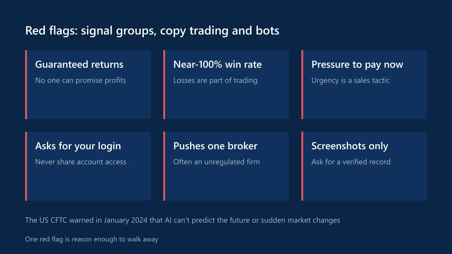 Six red flags in trading signal groups, copy trading and trading bots